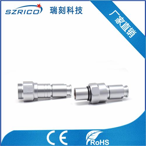 S3.4螺紋浮動 20.4.9